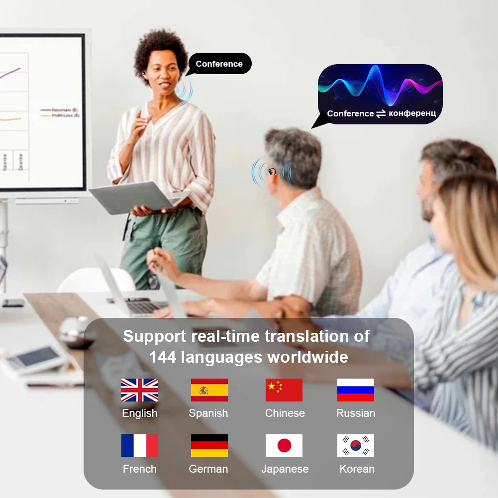 AI Translator Earbuds 144 Lang - Portable Translator Device reseña y precio