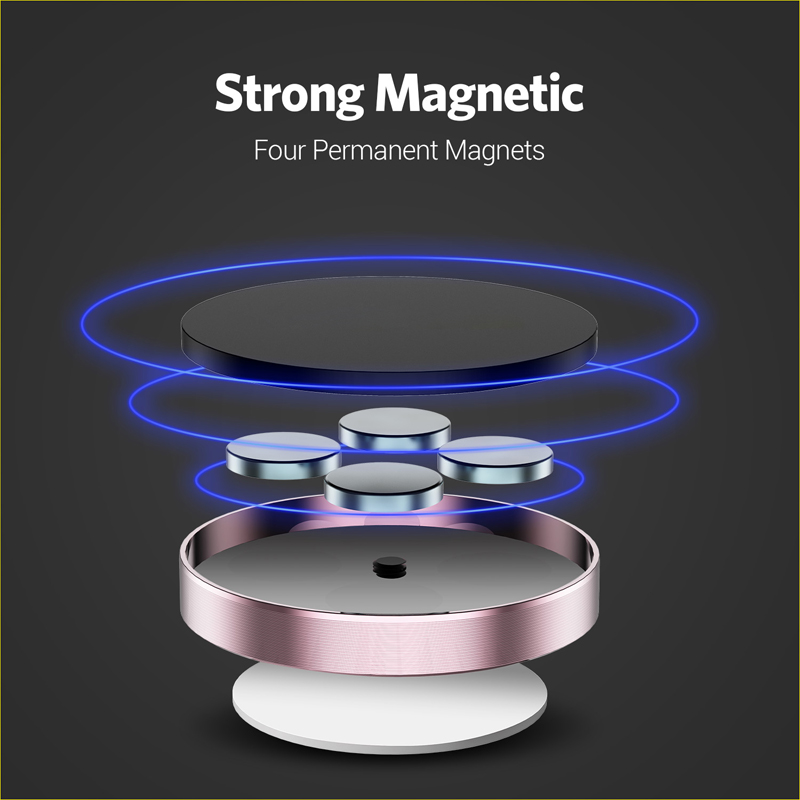 360 Degrees Magnetic Car Phone - Useful Electronic Gadgets reseña y precio