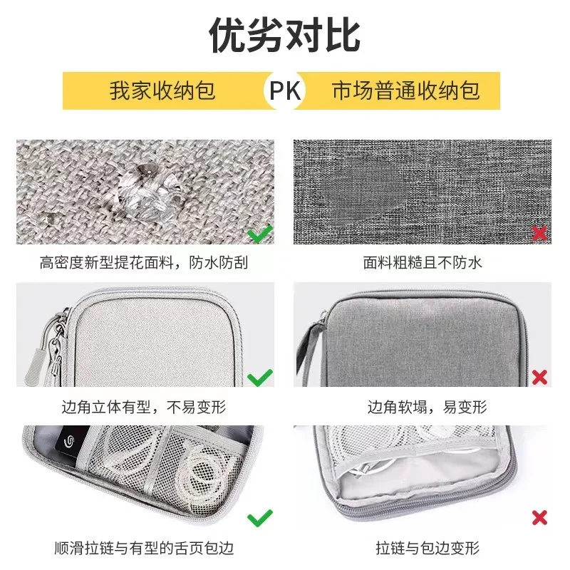 Cable Storage Bag Portable Dig - Electronics And Gadgets With I reseña y precio