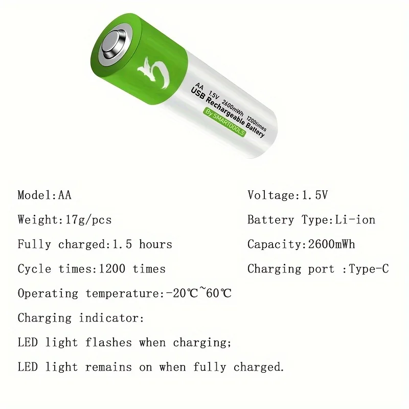 Smart 1.5V AA 2600mWh USB Rech - Modern Electronics Gadgets reseña y precio