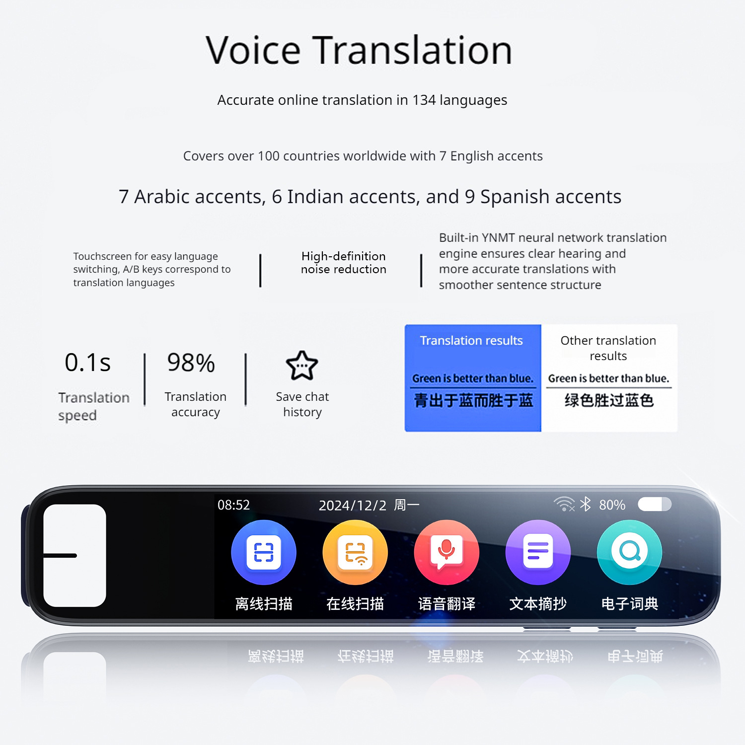 Offline Translation Pen Voice  - Portable Translator Device reseña y precio