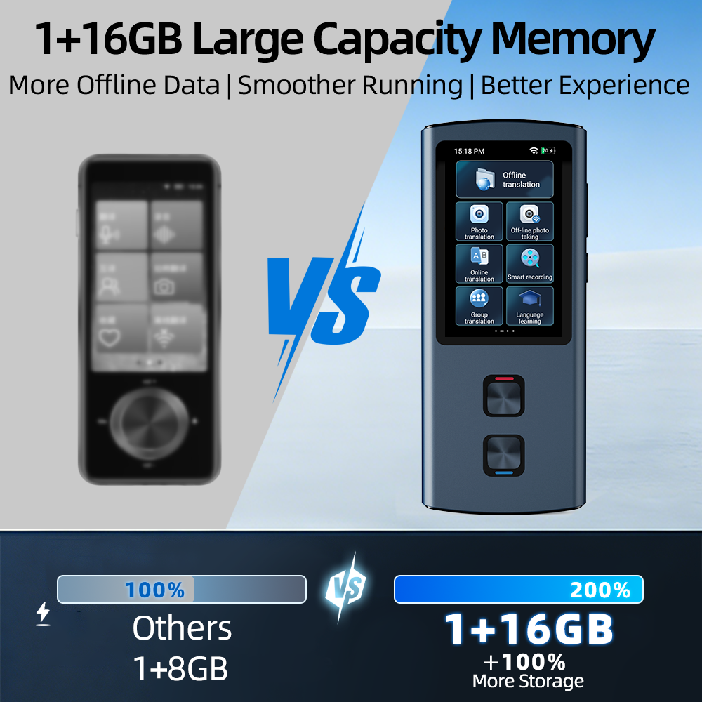 T26 T17 Metal Translator 17 La - Portable Translator Device reseña y precio