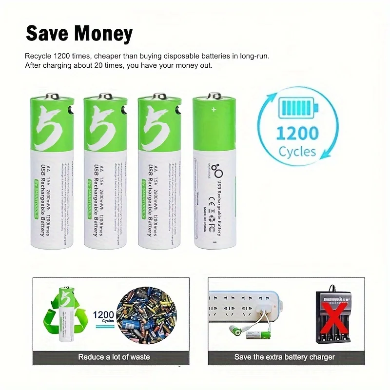 1.5V AA 2600mWh USB Rechargeab - Modern Electronics Gadgets reseña y precio