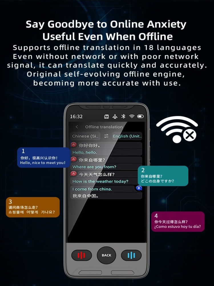 New Smart Accurate Voice Touch - Portable Translator Device reseña y precio