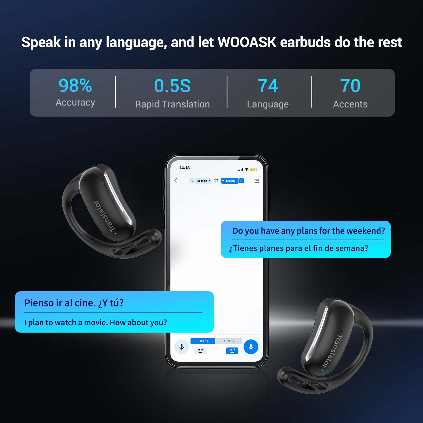 Wooask F56 Translator Earbuds  - Portable Translator Device reseña y precio