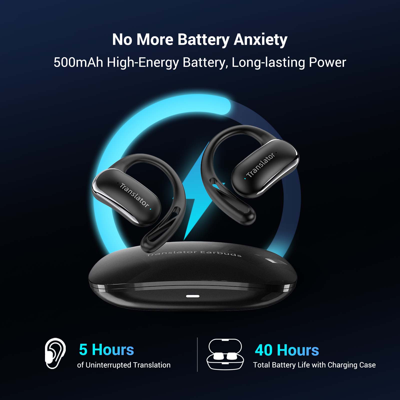 Wooask F56 Translator Earbuds  - Portable Translator Device reseña y precio