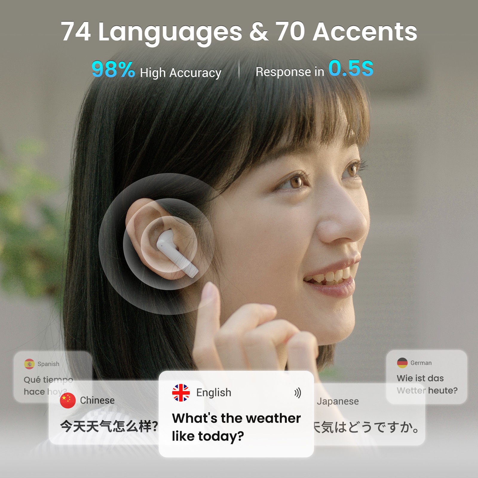 Wooask A8 Translator Earbuds,I - Portable Translator Device reseña y precio